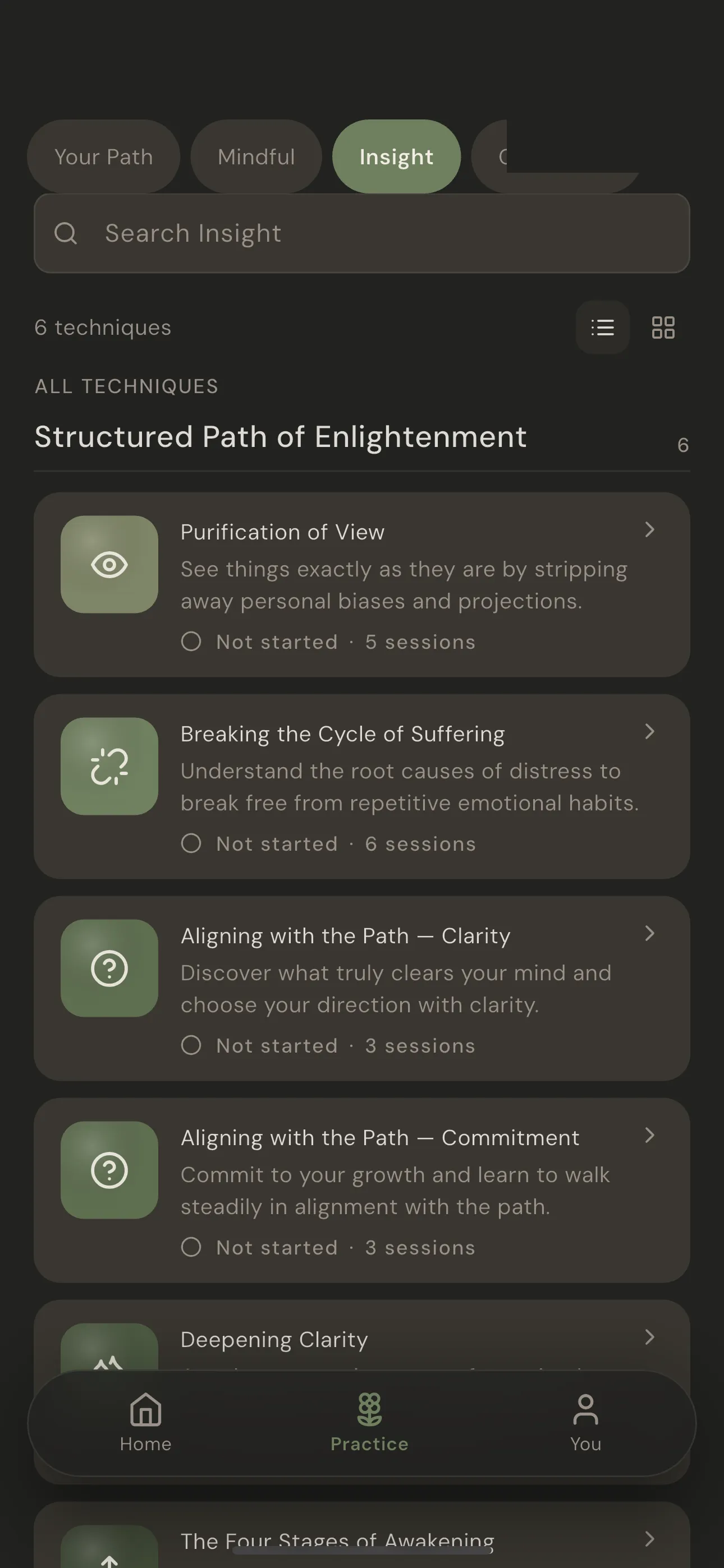 Structured path of enlightenment